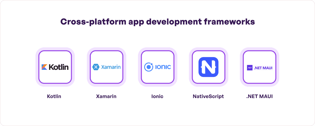 Cross Platform App Development Frameworks