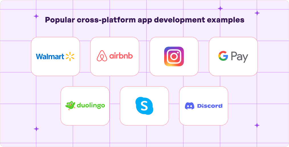 Popular Cross Platform App Development