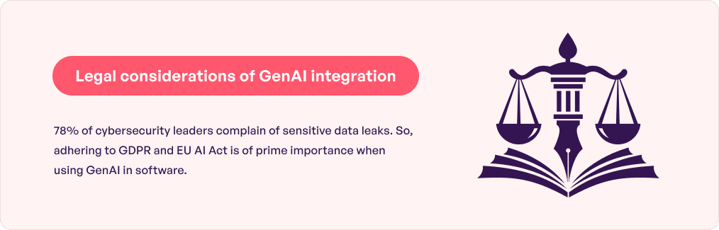 Legal Consideration of GenAI integration