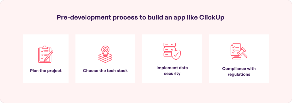 Pre Development Process