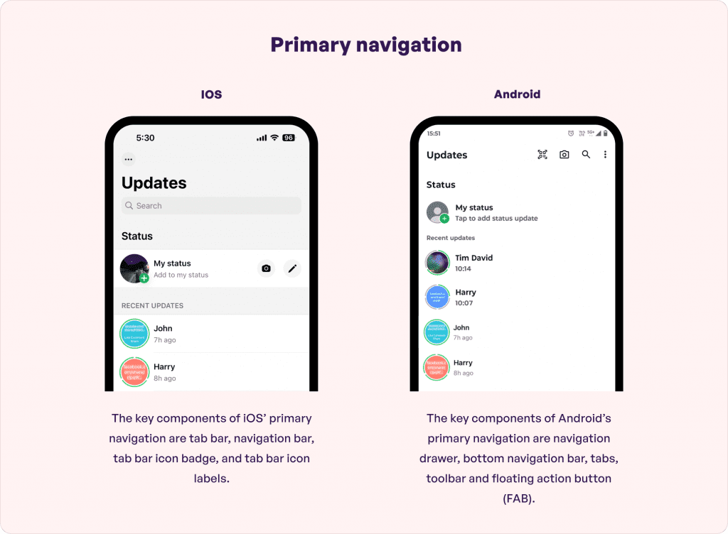 primary navigation