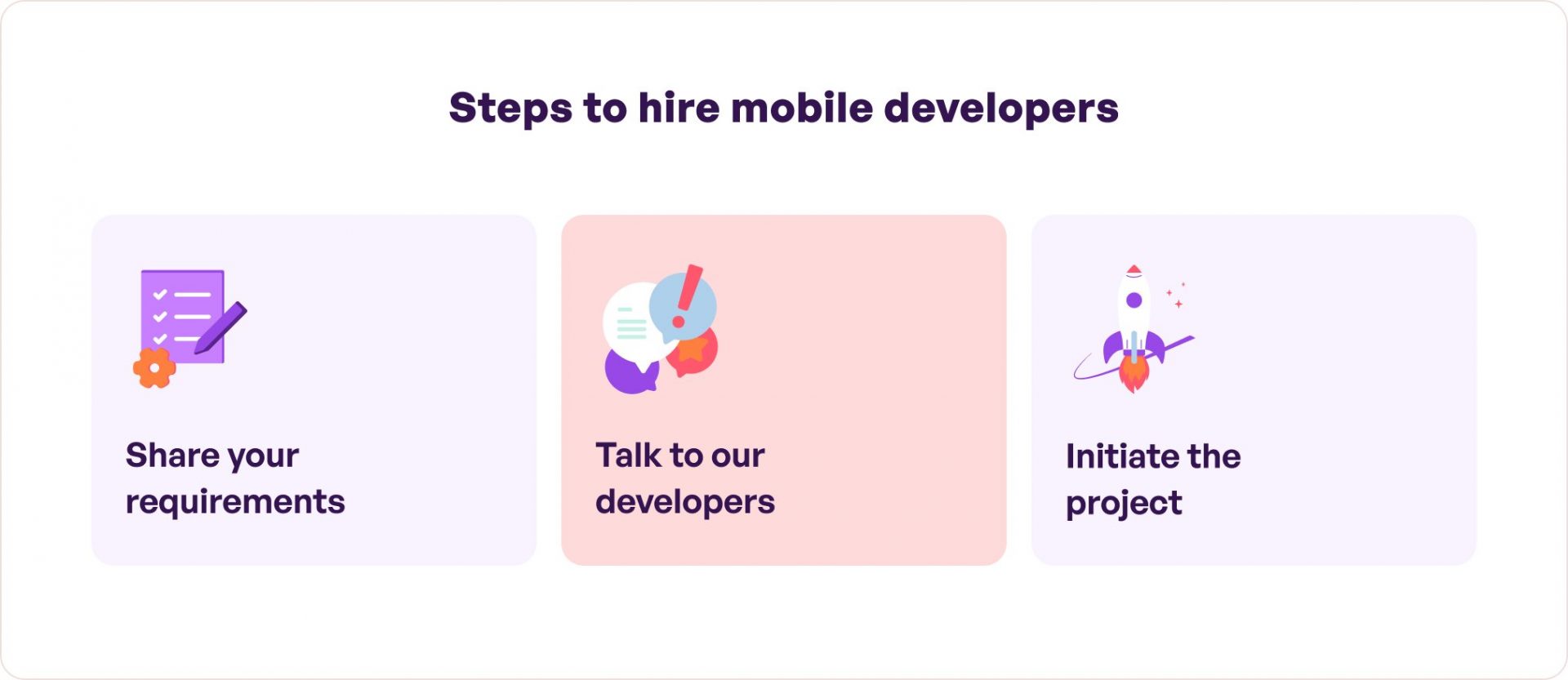 steps to hire mobile app developers