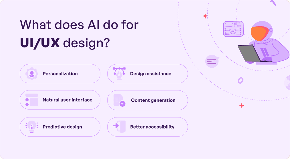 What does AI do UIUX design