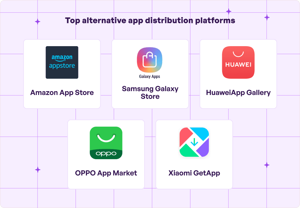 Top Alternative App Distribution Platform