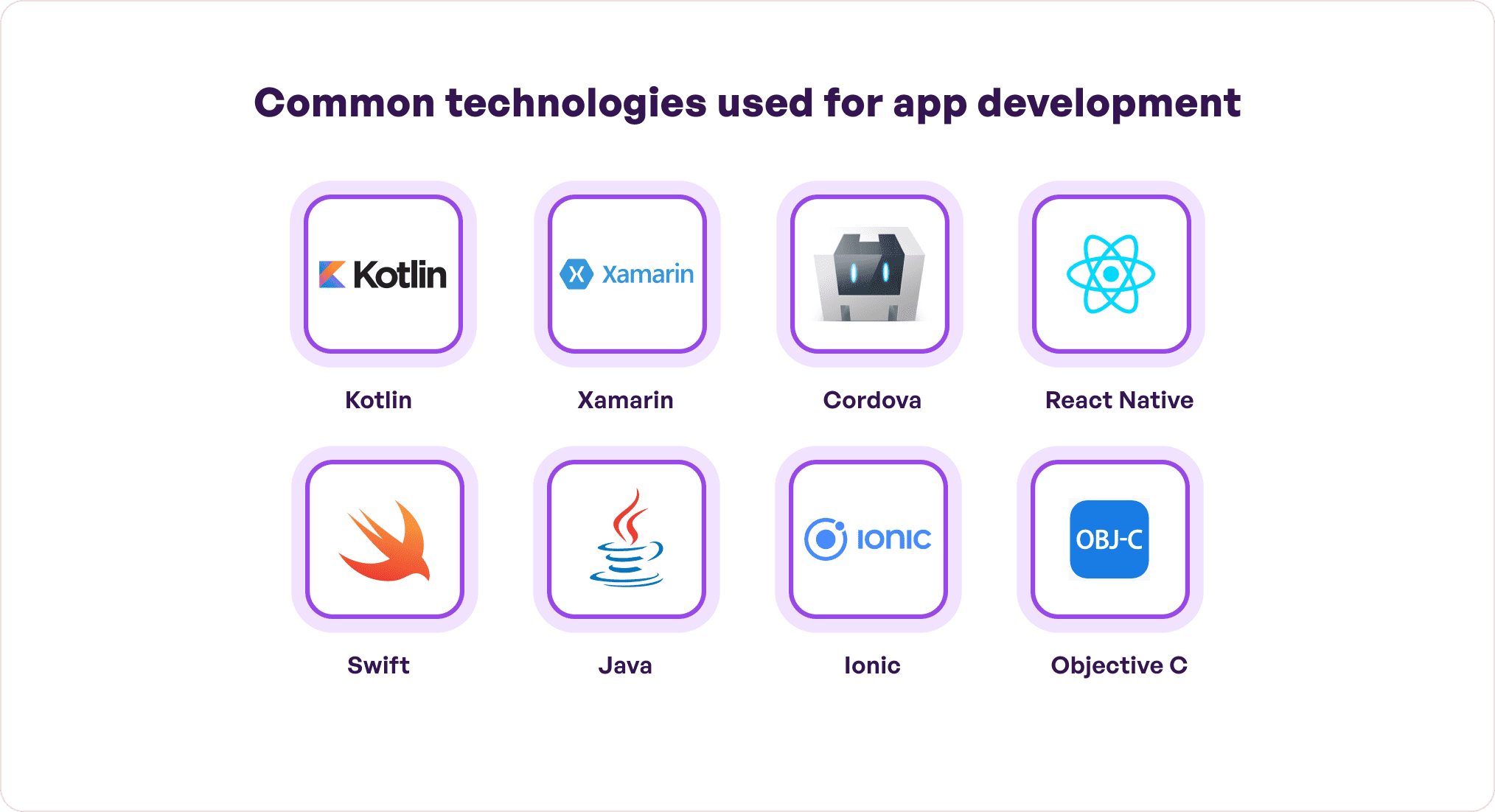 mobile app technology stack