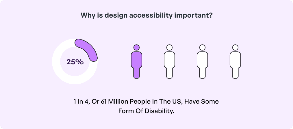 Why is design accessibility important