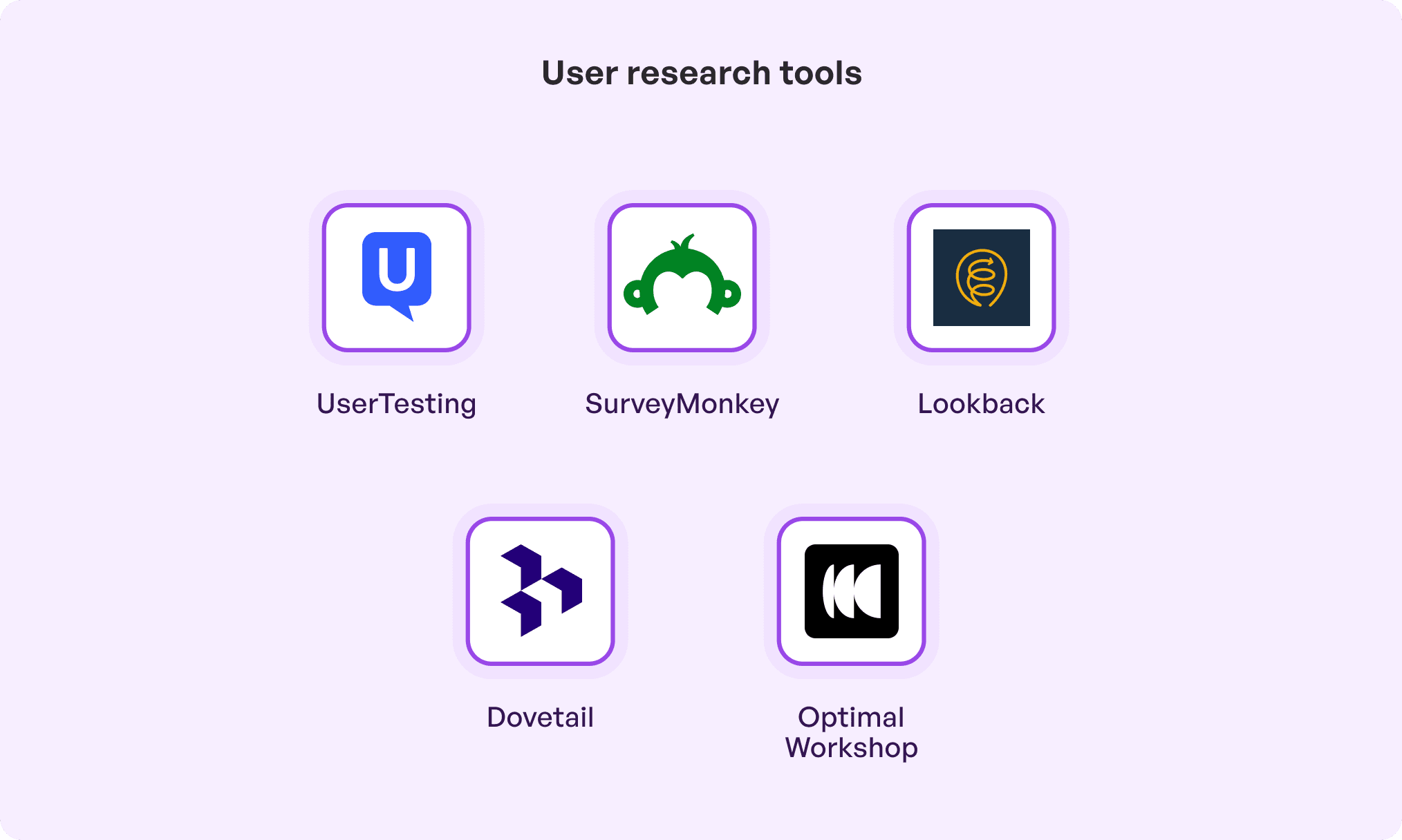 users research tools